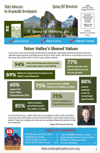 Spring 2017 Newsletter Page 1