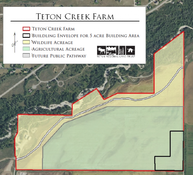 FOR SALE: Teton Creek Farm Conservation Property